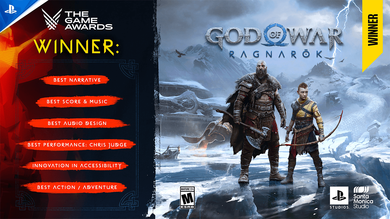 The awards God of War Ragnarök won